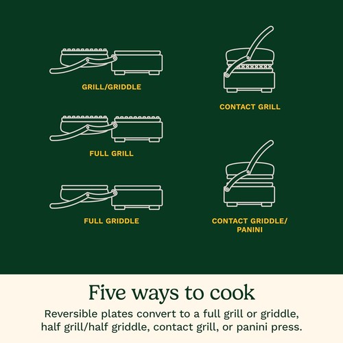 Cuisinart GR-5BP1 Electric Griddler 5-in-1 Functions Stainless Steel - Picture 4 of 7