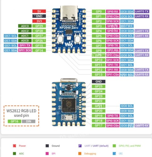 RP2040-Zero Microcontroller - Arduino Compact Dual-Core - Bild 7 von 7