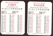 1915 APBA Season - PITTSBURGH PIRATES Team Set (Issued 2OO4)