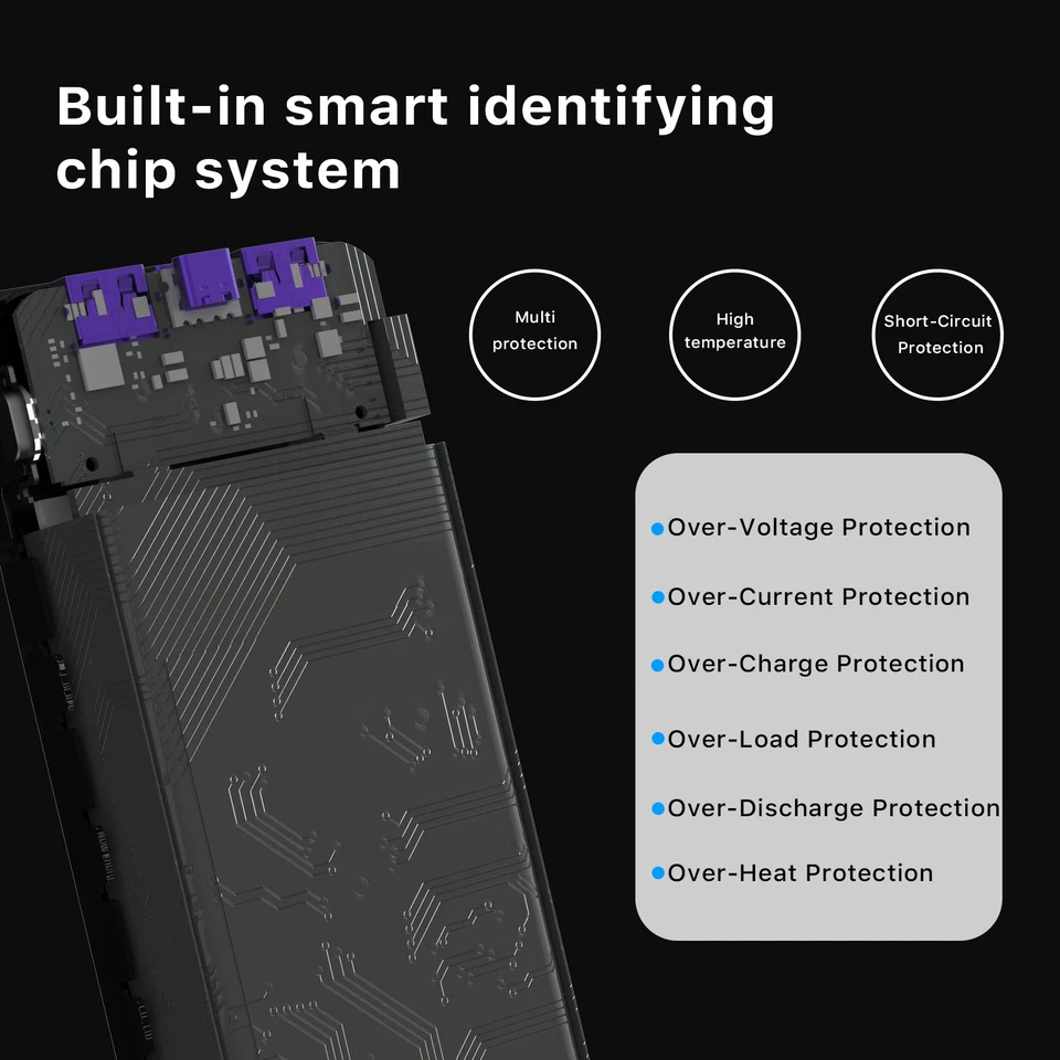 Power Bank 20000mAh 45W Portable Charger External Battery USB For Laptop Tablet - Image 4 of 4