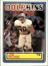 B2600- 1983 Topps FB # 201-396 MOSTLY STOCK PHOTOS -You Pick- 15+ FREE US SHIP