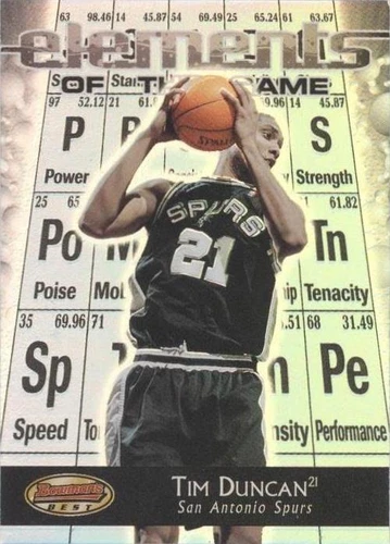 2000-01 Bowman's Best - Tim Duncan #EG7