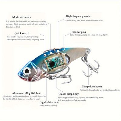 backpacking fishing pole reddit Trekking fishing pole : r/backpacking