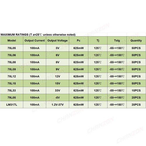 Regulador de voltaje To92 78L05 78L06 78L08 78L09 78L12 78L15 78L33 79L05 Lm317L - Imagen 4 de 14