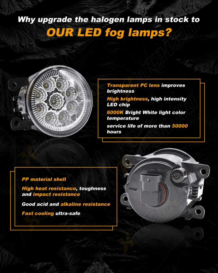 Conjunto de faros antiniebla LED para Acura ZDX 2012 par de bombillas lado izquierdo derecho Foto 2 de 4