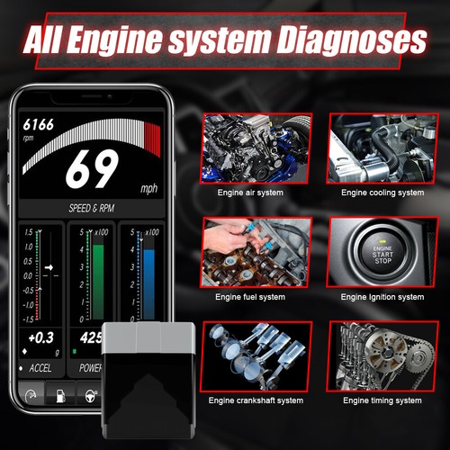 ELM327 Bluetooth Coche Diagnóstico OBD2 Escáner Lector de Código Herramienta Para Android IOS - Imagen 3 de 13