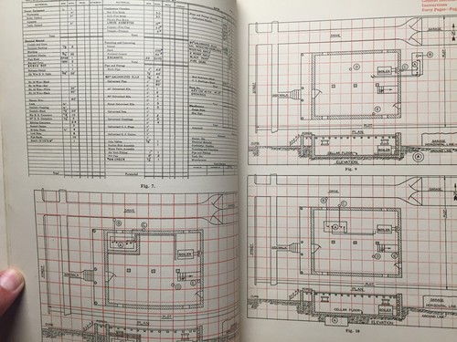 Manuale di servizio vintage Quiet May 1933 bruciatore olio caldaia forno istruzioni installazione - Foto 4 di 11