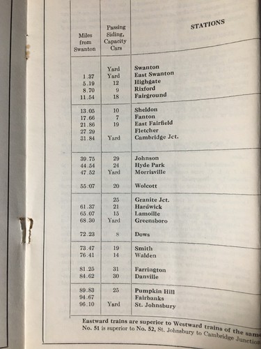 St. Johnsbury & Lake Champlain Railroad Co. Zeittafel Nr. 86 eff. 29.09.1940 sehr guter Zustand - Bild 3 von 4