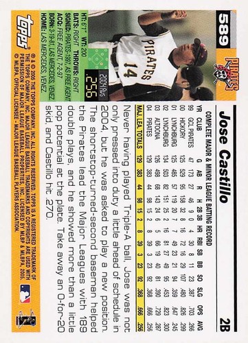 Jose Castillo #589 2005 Topps Baseballkarte Common NM 2005 Topps Baseball - Bild 2 von 2