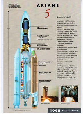 ARIANE 5 - CONCEPTION ET INDUSTRIE (1996) FICHE TECHNIQUE - ESA - KOUROU