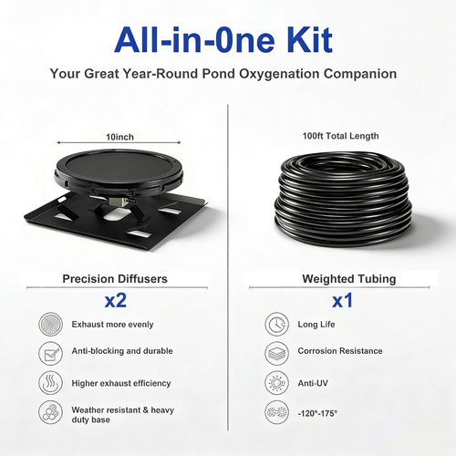 Nuovo 丨3/4 HP Pond Aeration System 5.76 CFM 100FT Airline 2 diffusori - Foto 5 di 9