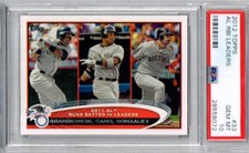 2012 Topps  AL RBI Leaders Granderson, Robinson Cano, Adrian Gonzalez PSA 10