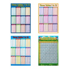 Toddlers Times Tables 1-12 Wall Chart Classroom Kindergarten Homeschool Supplies