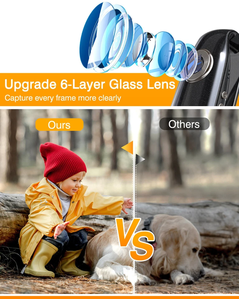 BOBLOV Small Body Cameras 1080P Full HD Mini Bike Cameras Cycling Video Recorder - Image 4 of 4