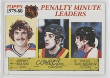 1980 Topps League Leaders Scratched Jimmy Mann Tiger Williams Paul Holmgren 0bn8