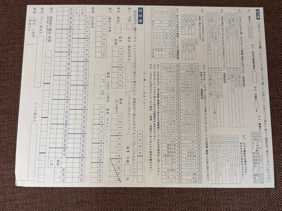 MADONNA Blond Ambition Japan Tour 90 Laser Disc WPLP-9044 JPN INSERT + POSTCARD - Image 4 of 4