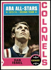1974-75 Topps #190 Dan Issel EX