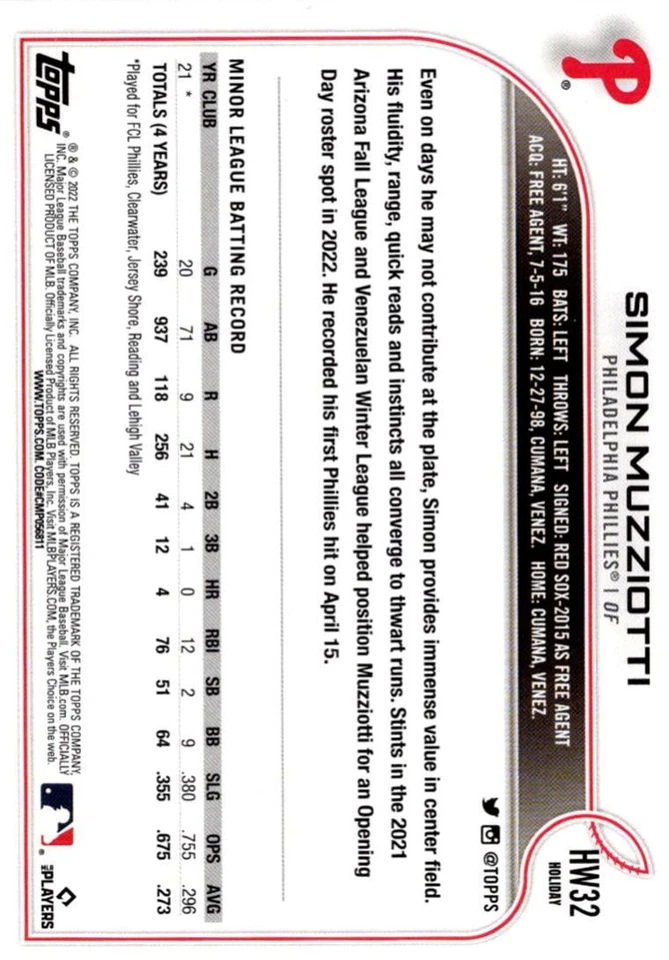 2022 Topps Simon Muzziotti Rookie Philadelphia Phillies #USC158 - Image 2 of 2