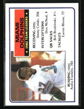 Aurora Franklin1983 Topps #308  Football Card