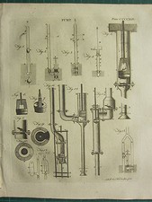 1797 GEORGIAN PRINT ~ PUMP ~ VARIOUS EQUIPMENT APPARATUS AIR