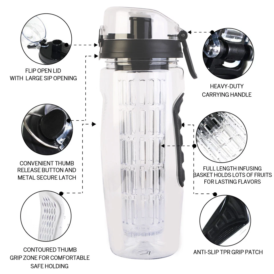Fruit Infuser Water Bottle w/ Time Marker -Top Locking Lid, Insulated Sleeve - Image 3 of 4