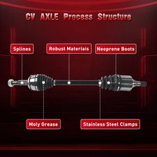 For Nissan For Rogue 2.5L 2014-2020 CV Axle Shaft Assembly Front Left Driver