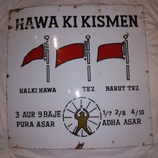 VINTAGE ENAMEL SIGN BOARD TYPE OF WIND AND AIR FAN WEATHER FORCAST SPEED OF AIR 