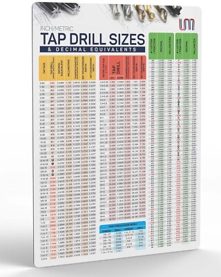 Tap Drill Size Flexible Chart Decimal Equivalents Magnetic Guide