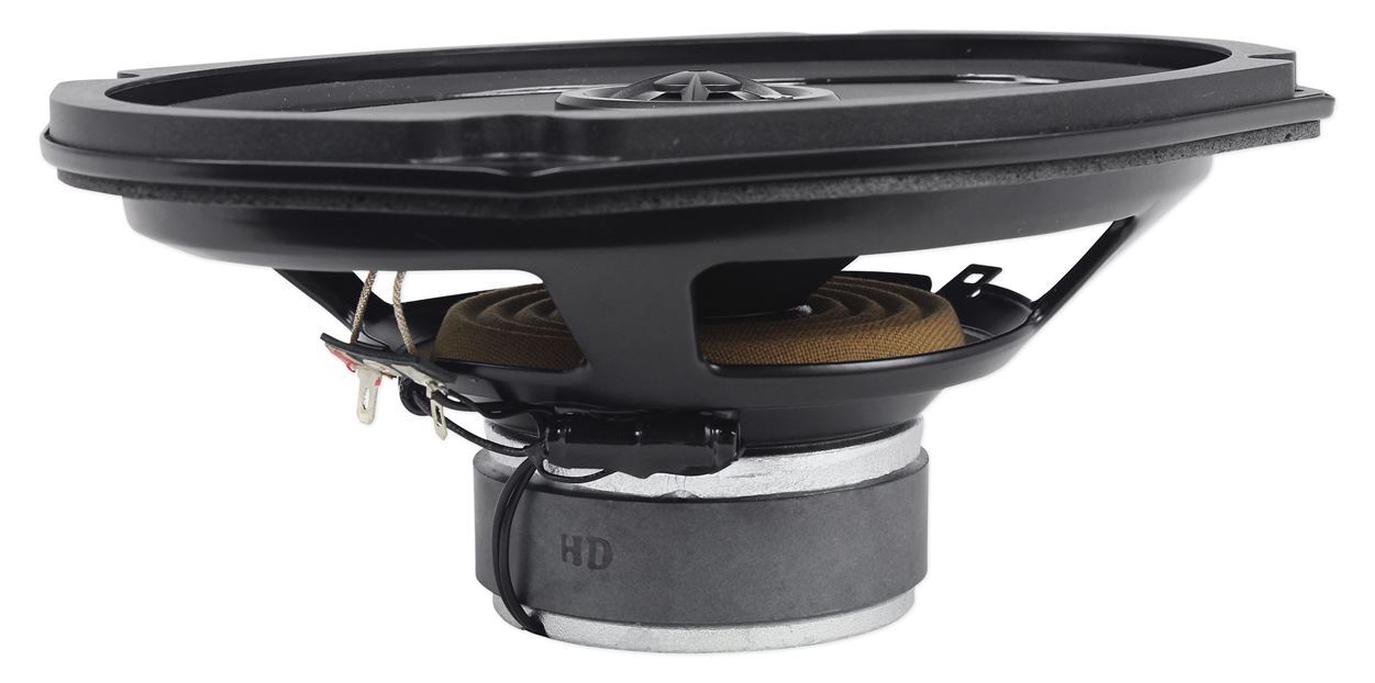 2 Колонки Kicker 6x9 Tower Усилитель Bluetooth-контроллер Polairs RZRATVUTV