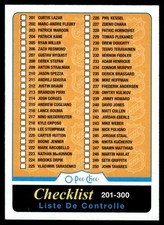 2015-16 O-Pee-Chee Retro Curtis Lazar Ottawa Senators #201