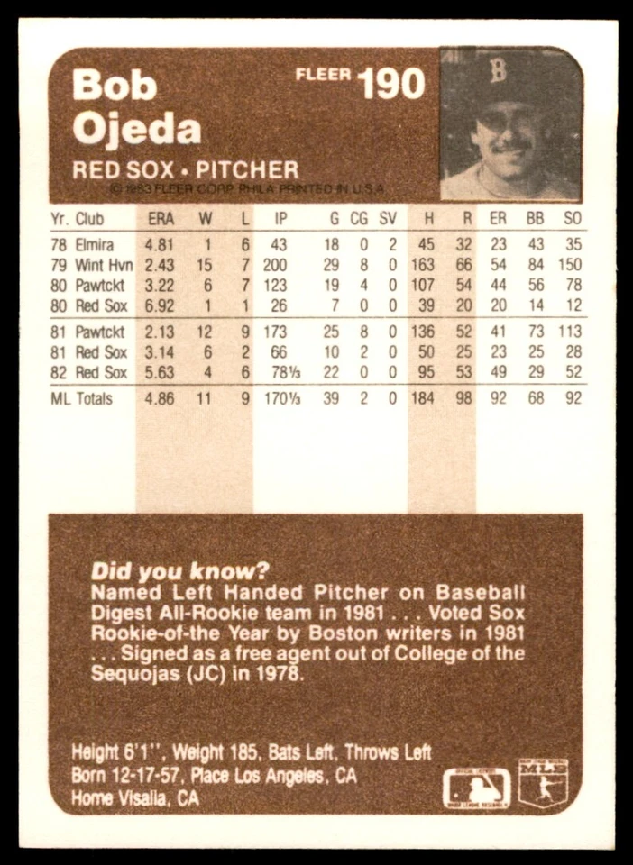 1983 FLEER BOB OJEDA . BOSTON RED SOX #190 - Image 2 of 2