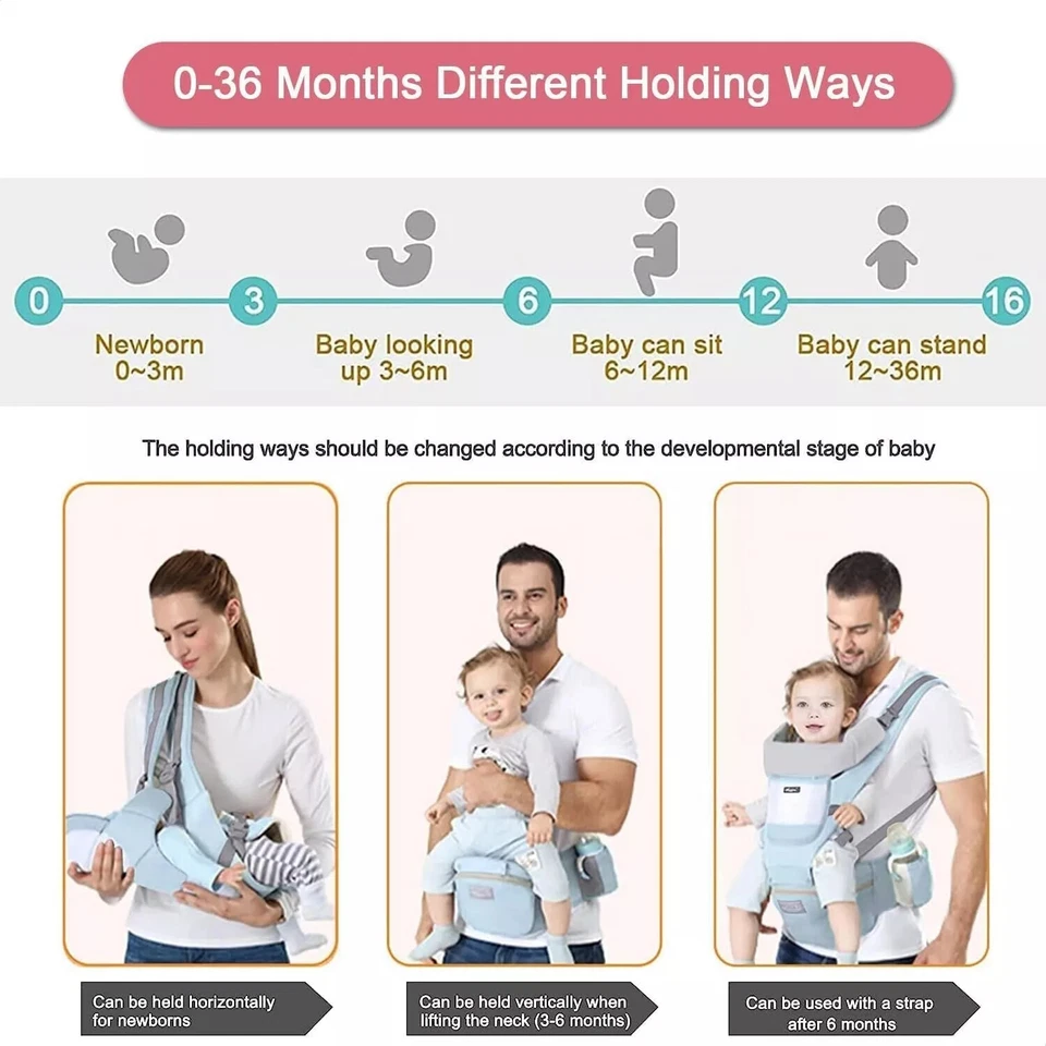 6-in-1 Baby Carrier with Hip Seat - Adjustable for Newborns to Toddlers - Image 4 of 4