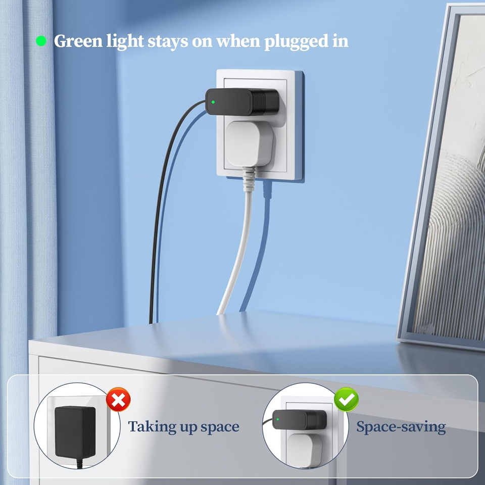 31V Power Cord for Fabuletta FSV101 FSV001 Cordless Stick Vacuum