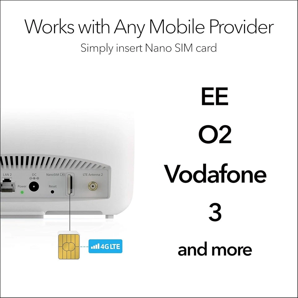 Netgear Orbi Tri-Band 4G Router with Sim Slot - LTE Modem - LBR20 - Image 4 of 4