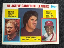 1984 Topps - Career Leaders Nestle #702 Pete Rose, Tony Perez, Rusty Staub