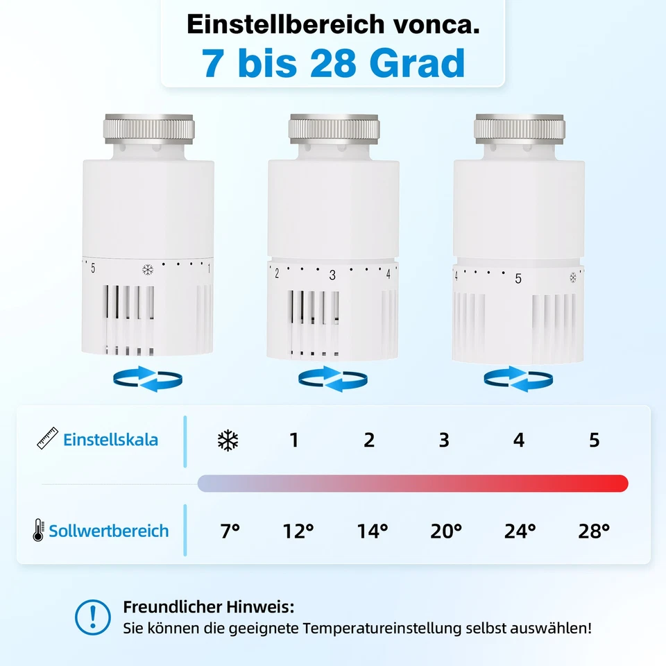 GIMBELEN Multiblock Set für Heizkörper Anschlussarmatur mit Thermostat WeiB G1/2 - Bild 3 von 4