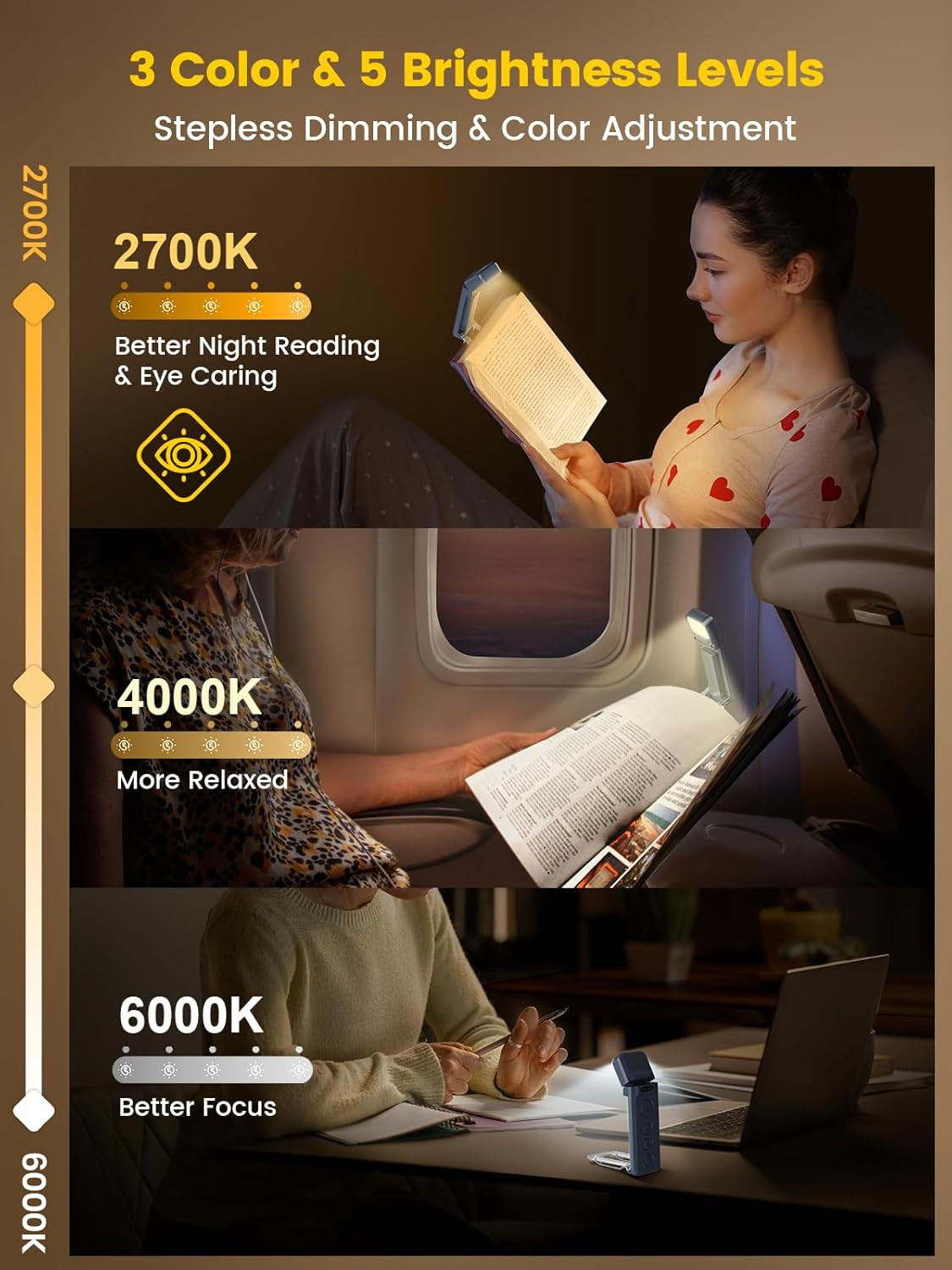 Glocusent Book Lights for Reading at Night, Rechargeable Book Light Clip on - 3