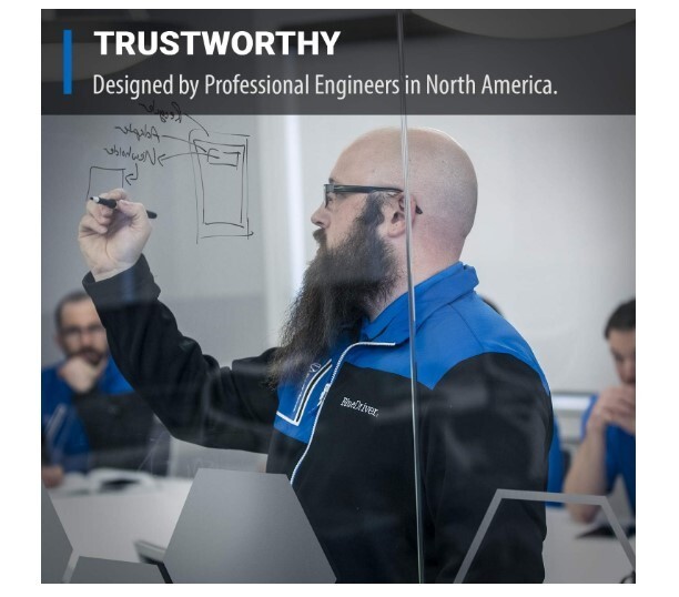 BlueDriver Pro OBD2 Car Diagnostic Scan Tool Code Reader for iPhone and