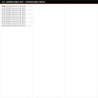 Puig Touringscheibe FüR Honda Crossrunner (Bj. 2011-2014) - Transparent