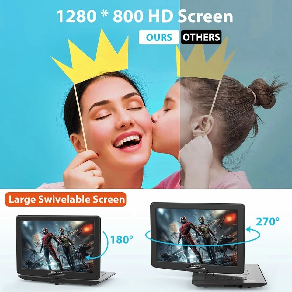 DBPOWER 17.9 inch Portable DVD Player with 15.6" HD Swivel Screen CD/DVD/SD/USB - Image 3 of 4