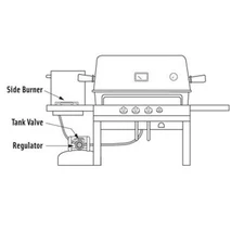 Aussie Gas Grill  21" Dual LP Propane Regulator & Two Hoses QCC1 New