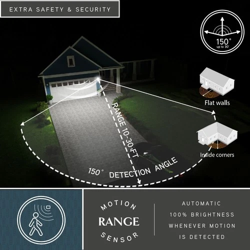 Vaxcel Lighting T0781 Garfield Park 12" Tall Outdoor Wall Sconce - Black - Picture 8 of 10