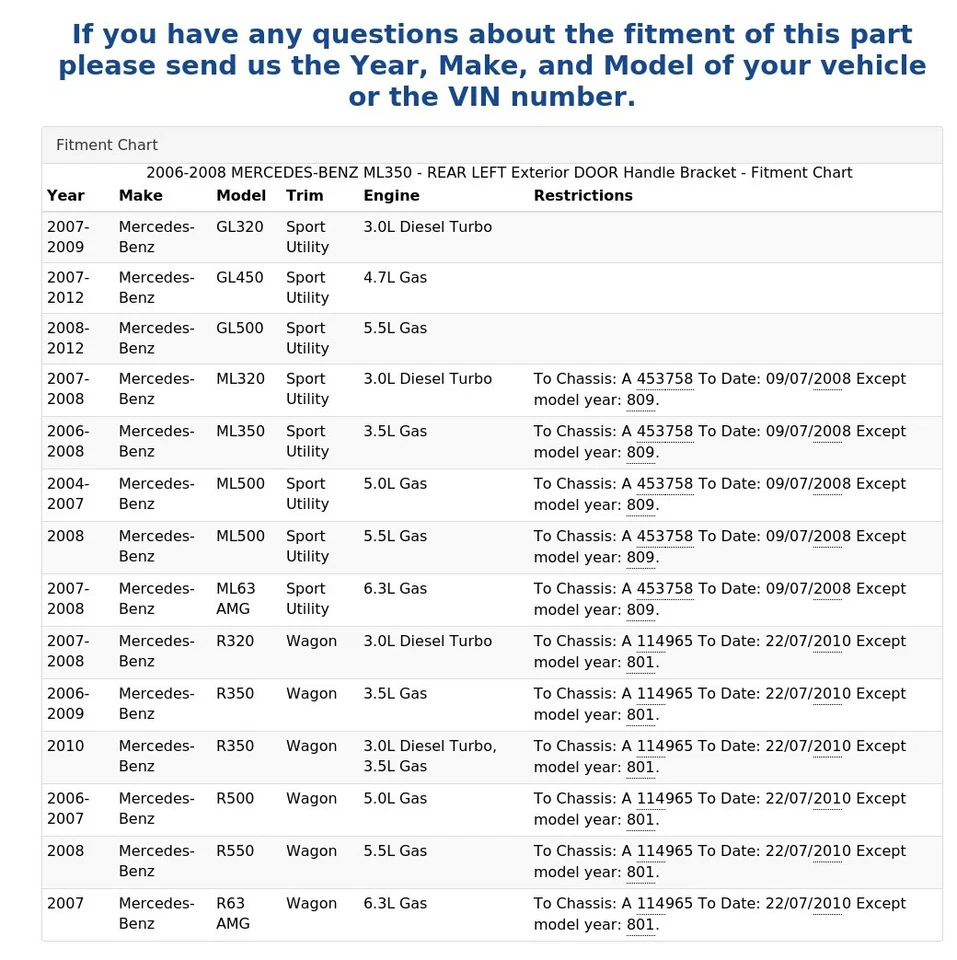 2006-2008 MERCEDES-BENZ ML350 - Suporte de alça externo traseiro esquerdo - Imagem 4 de 4