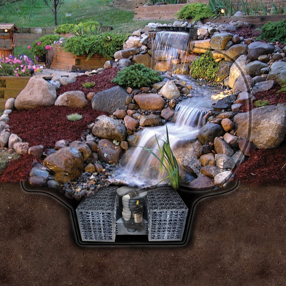 Pondless Waterfall kit w/ 22' Stream - 9500 GPH Pump, Vault, Liner