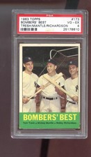 1963 Topps #173 Bombers' Best Mickey Mantle Tresh Richardson PSA 4 Graded Card