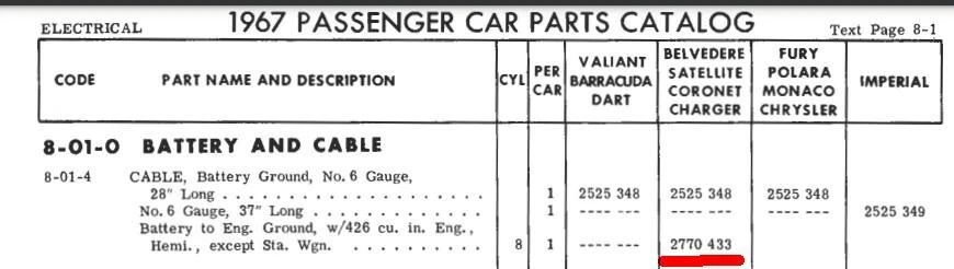 1967 Dodge Charger ALL V8 Neg Battery Cable 2770433 Correct MoPar USA - Image 2 of 3