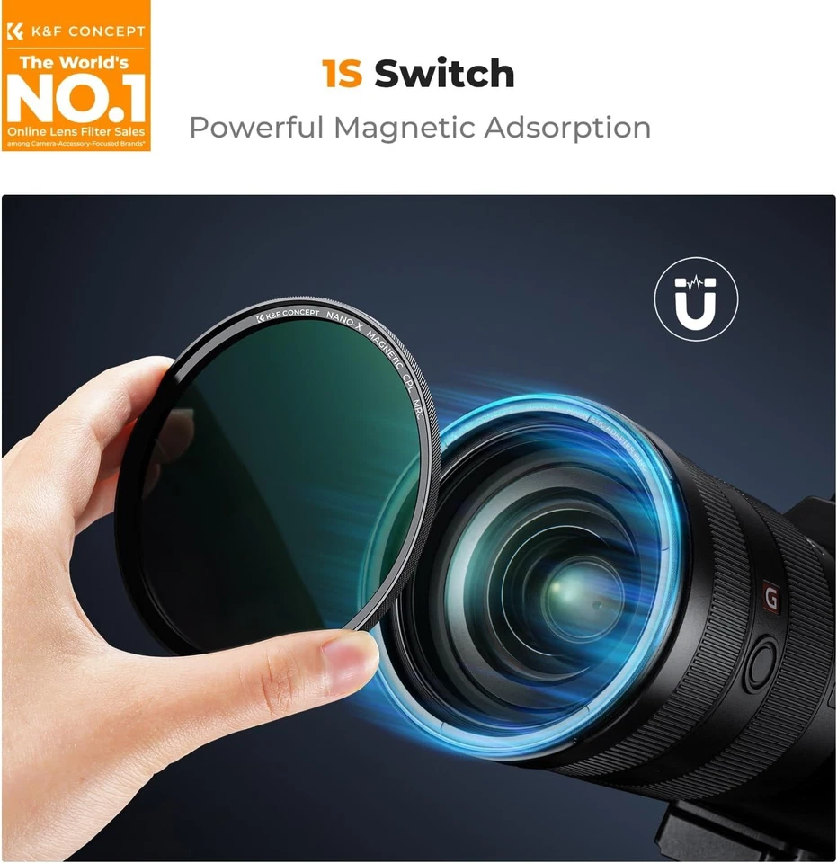 K&F Concept Magnetic MCUV CPL Fixed ND1000 Basic Ring 4-in-1 Lens Filters Kit - Image 2 of 4