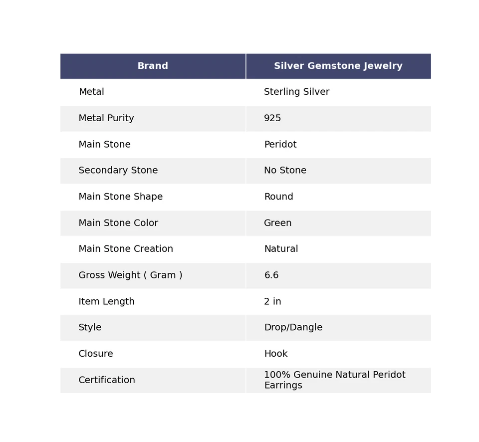 Pendientes étnicos colgantes/gotas de piedras preciosas de peridoto natural joyería de plata de ley 925 Foto 4 de 4