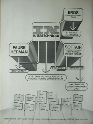 9/1976 PUB INTERTECHNIQUE EROS FAURE BRUDER SOFTAIR SAUERSTOFF LUFTMESSGERÄT FRANZÖSISCHE ANZEIGE