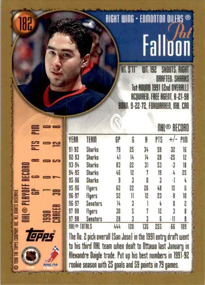 1998-99 Topps Pat Falloon #182 - Image 2 of 2